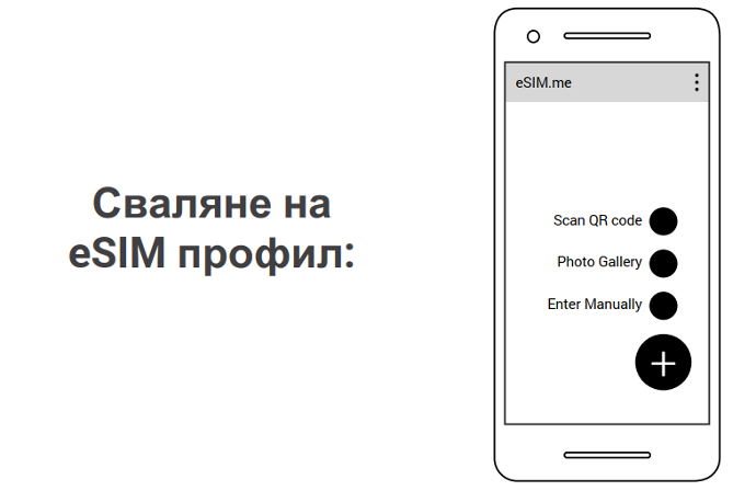 сваляне на esim профил през esim.me приложението