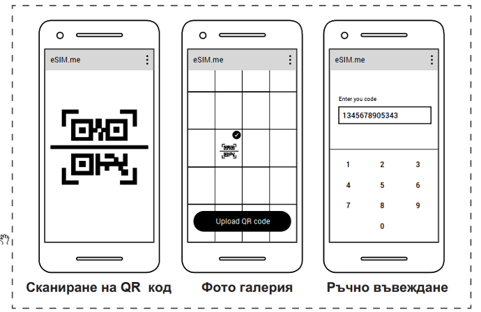 можете да добавите eSIM профили с QR код(сканиране или от галерия) или ръчно